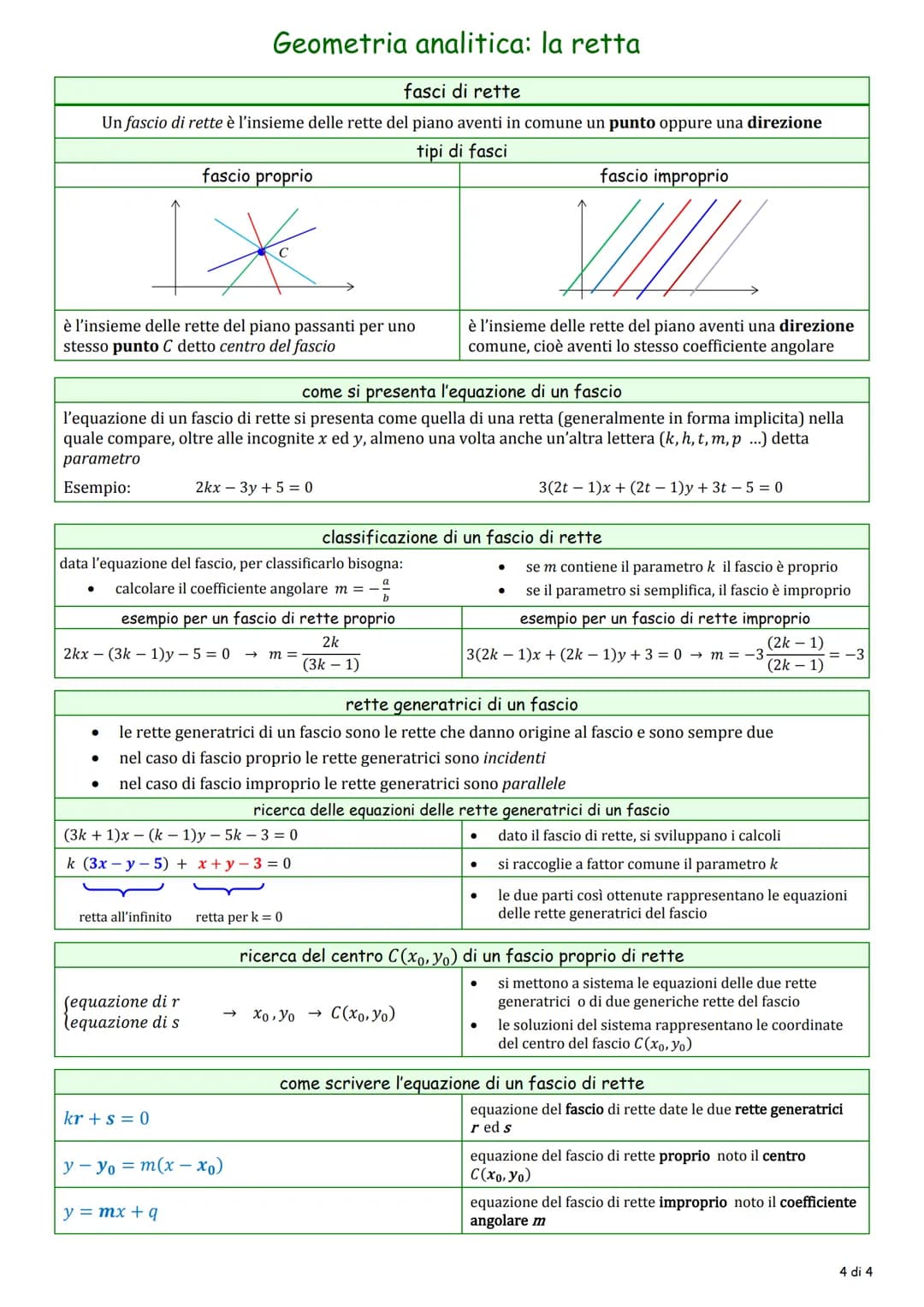y
9
y
y
9
n
r
.mè detto coefficiente angolare
r
Geometria analitica: la retta
equazione della retta
nella forma segmentaria
a
• p è il punto