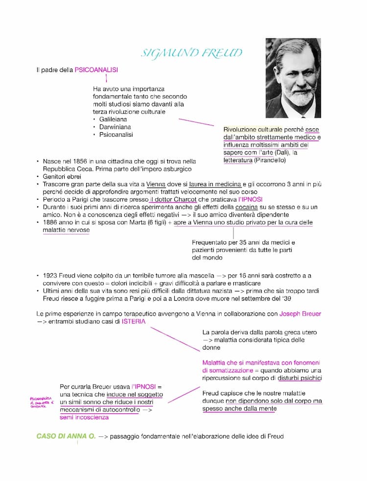 Know Freud thumbnail