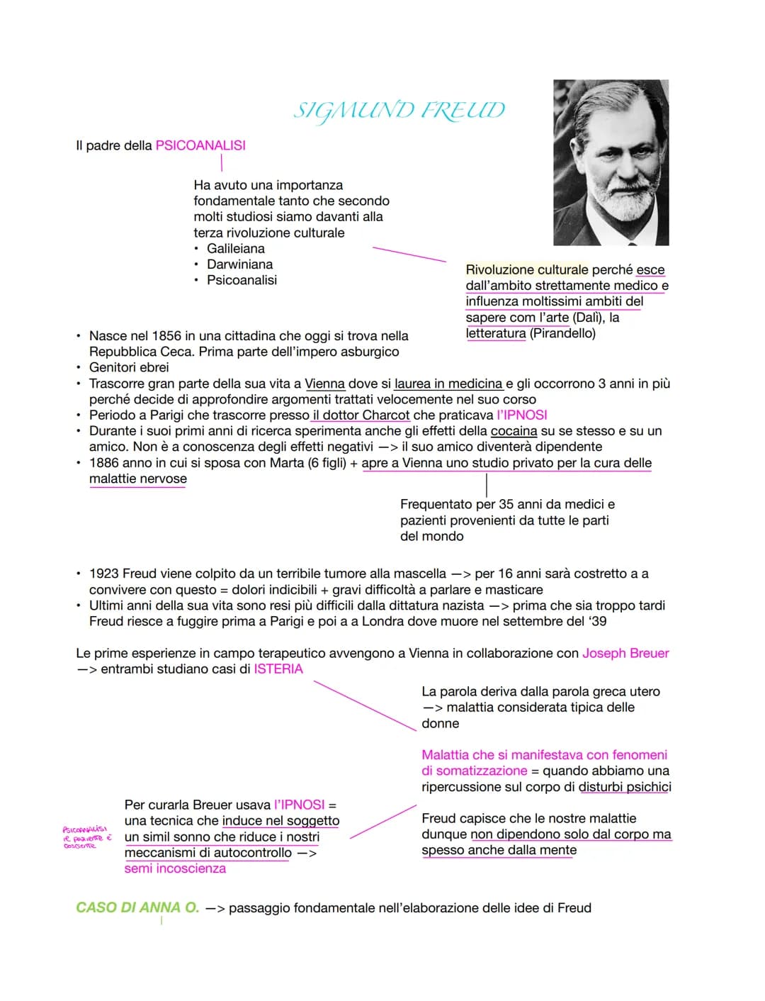 Il padre della PSICOANALISI
.
.
SIGMUND FREUD
Ha avuto una importanza
fondamentale tanto che secondo
molti studiosi siamo davanti alla
terza