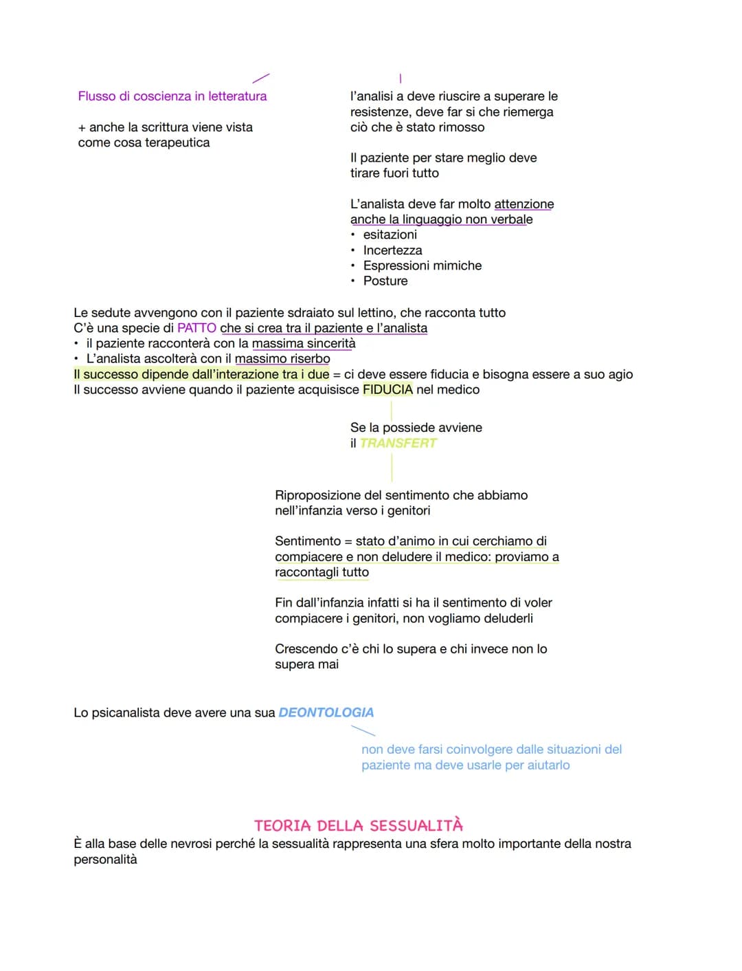 Psicoanalisi di Freud: Riassunto Facile e Spiegato in Modo Semplice