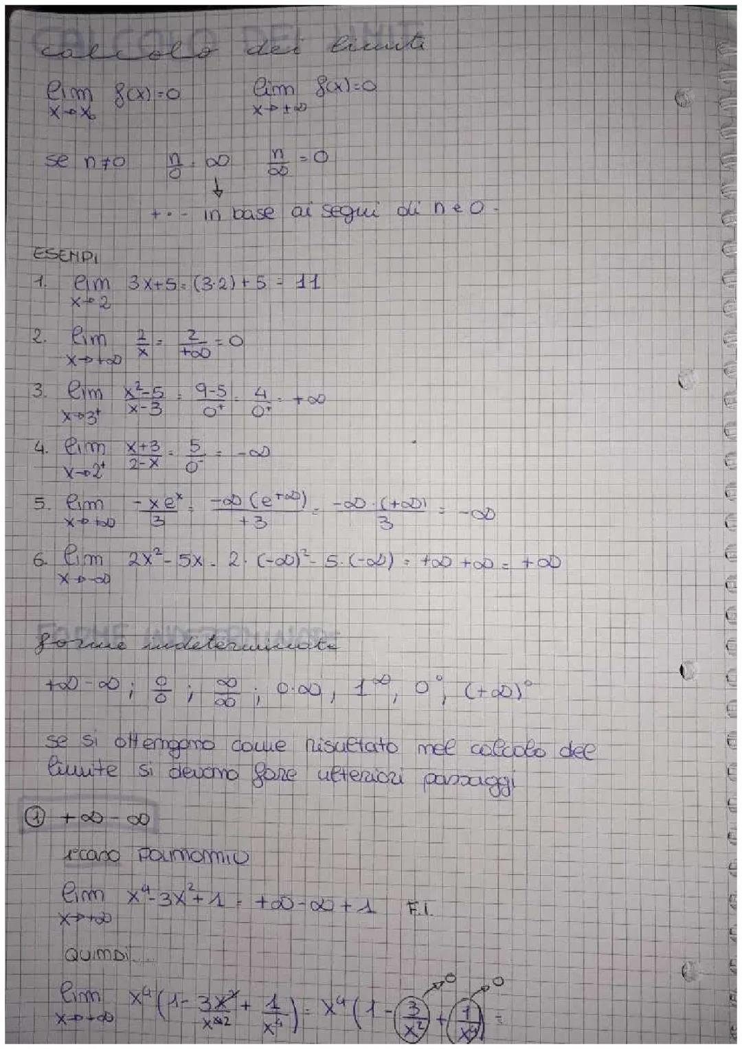 Calcolo dei Limiti nelle Funzioni