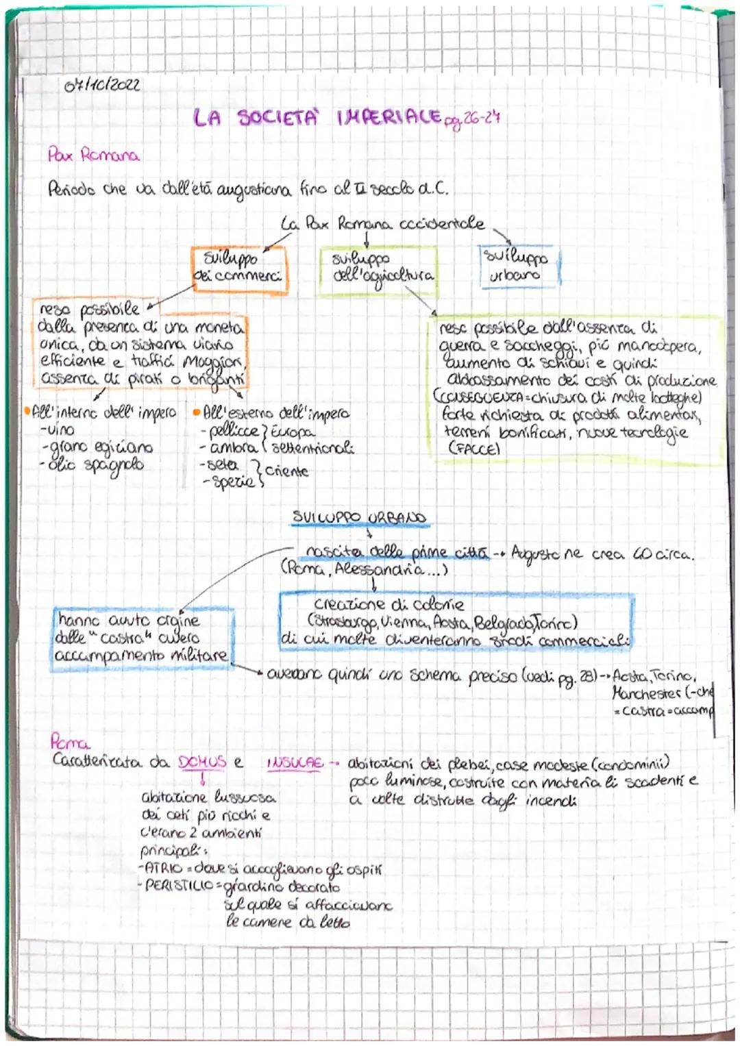 04/10/2022

LA SOCIETA IMPERIACE pg 26-24

Pax Romana

Periodo che va dall'etā augustiana fino al to recolo a.C.

Sviluppo
dei commerci

res