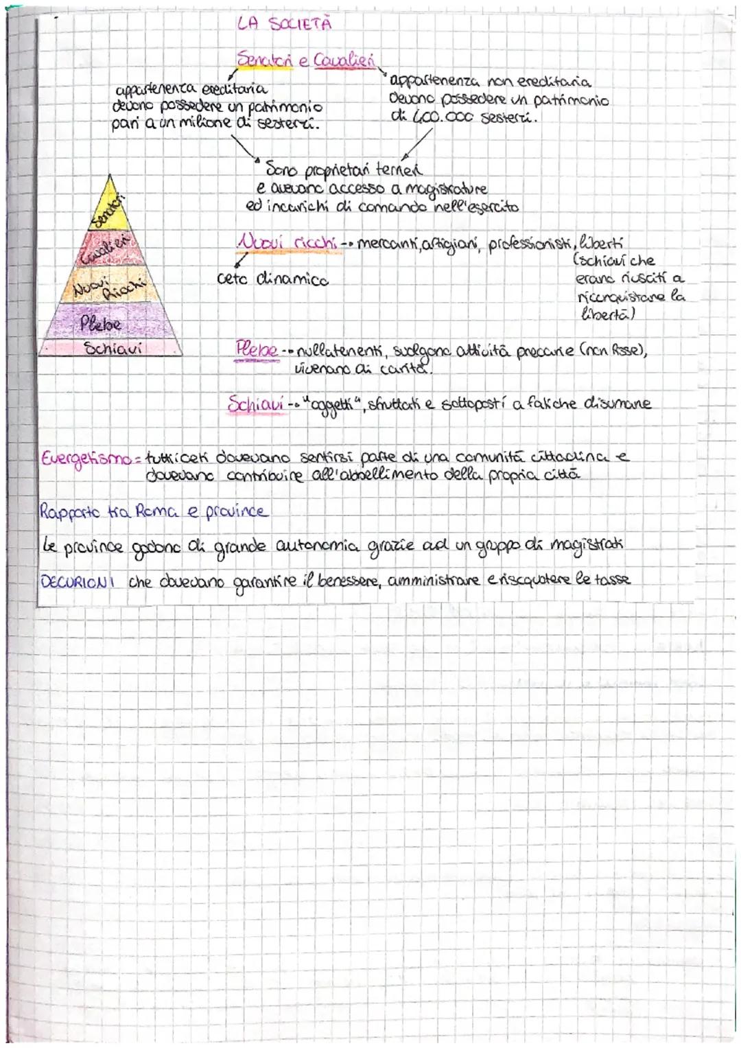 04/10/2022

LA SOCIETA IMPERIACE pg 26-24

Pax Romana

Periodo che va dall'etā augustiana fino al to recolo a.C.

Sviluppo
dei commerci

res