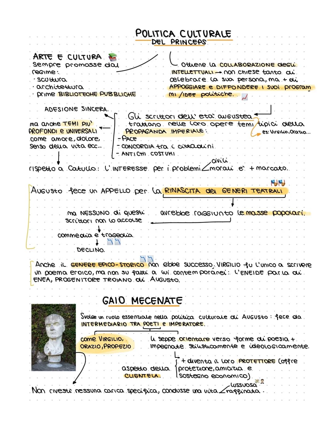 L'ETA AUGUSTEA
Ce
e' il periodo successivo alla battaglia ou Allo (31.a.C.)
OTTAVIANO AUGUSTO Governa dal 449.C. al 14 d. C. (= morte)
Con C