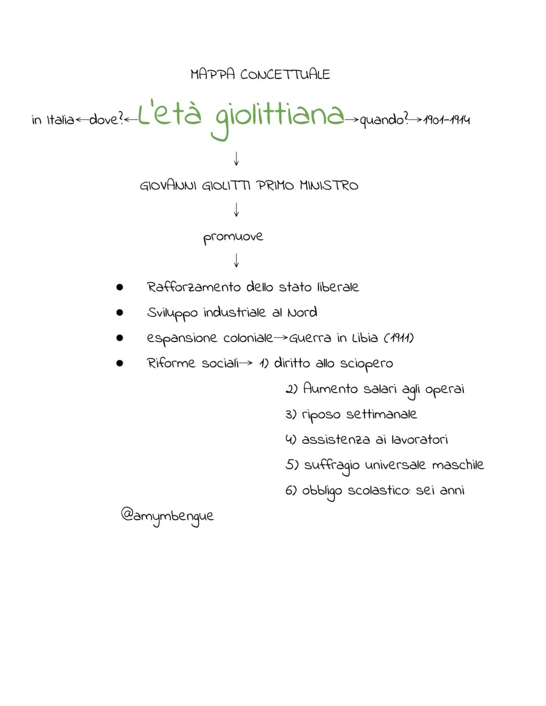 L'ETÀ GIOLITTIANA
Gli storici chiamano il periodo dal 1901 al 1914 "età giolittiana"
perché il liberale Giovanni Giolitti domina la politica