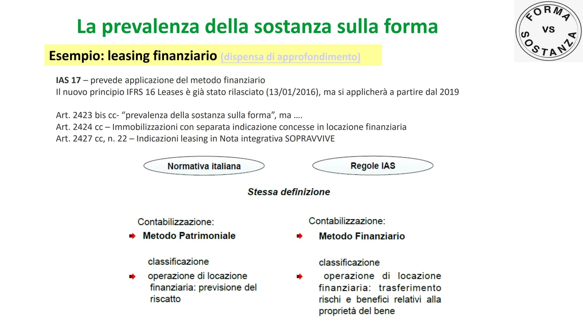 FORMA
VS
Sos
ANZA
Lorenza Rossini
Insegnare per me
o in breve
La prevalenza della sostanza sulla
forma
(all'interno dell'UDA - Il sistema in