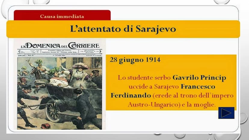 LA GRANDE GUERRA:
ONORE A CHI HA LOTTATO
PER LA LIBERTA,
LA GIUSTIZIA
ELA PACE
L'ITALIA DELLA VITTORIA
2818
CENTENARIO
DELLA FINE
DELLA PRIM