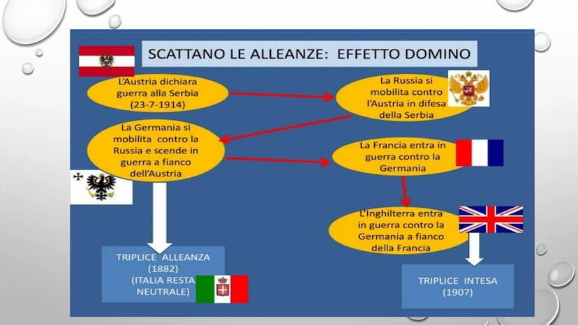 LA GRANDE GUERRA:
ONORE A CHI HA LOTTATO
PER LA LIBERTA,
LA GIUSTIZIA
ELA PACE
L'ITALIA DELLA VITTORIA
2818
CENTENARIO
DELLA FINE
DELLA PRIM