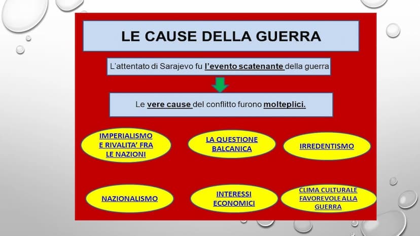 LA GRANDE GUERRA:
ONORE A CHI HA LOTTATO
PER LA LIBERTA,
LA GIUSTIZIA
ELA PACE
L'ITALIA DELLA VITTORIA
2818
CENTENARIO
DELLA FINE
DELLA PRIM