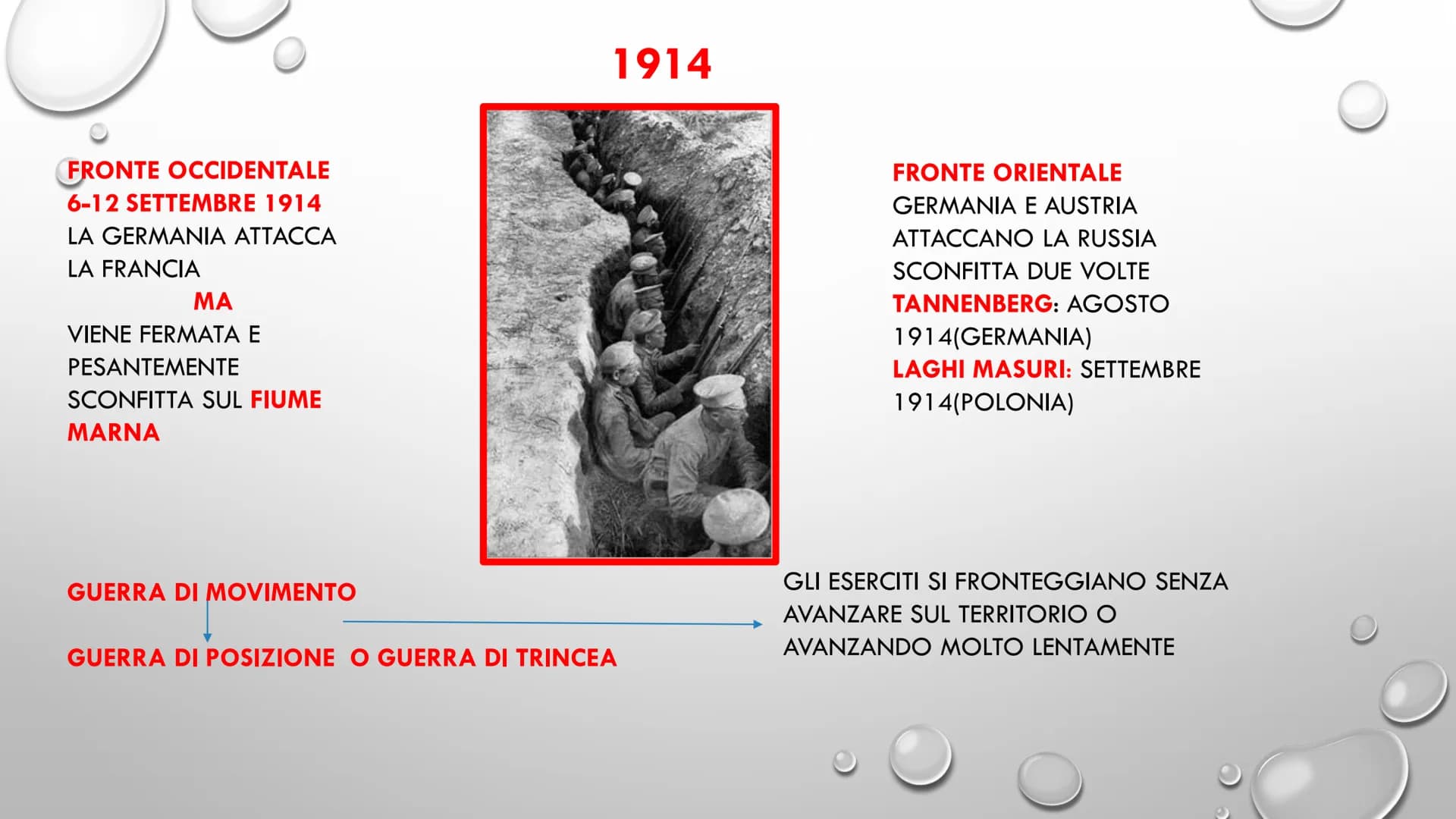 LA GRANDE GUERRA:
ONORE A CHI HA LOTTATO
PER LA LIBERTA,
LA GIUSTIZIA
ELA PACE
L'ITALIA DELLA VITTORIA
2818
CENTENARIO
DELLA FINE
DELLA PRIM