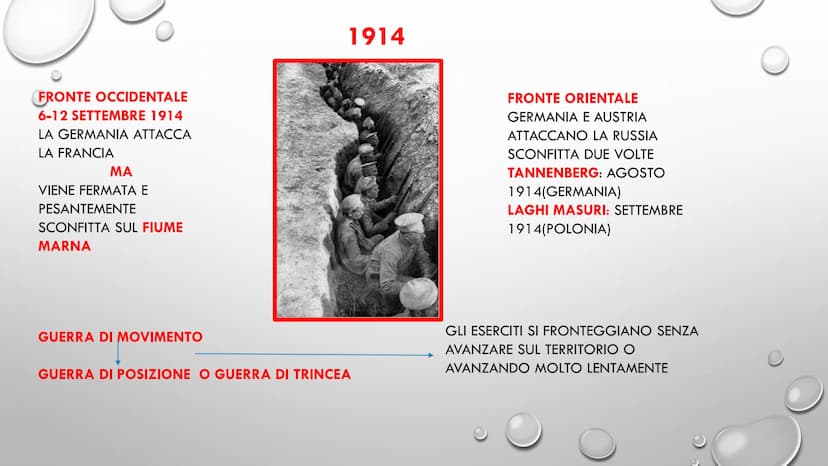 LA GRANDE GUERRA:
ONORE A CHI HA LOTTATO
PER LA LIBERTA,
LA GIUSTIZIA
ELA PACE
L'ITALIA DELLA VITTORIA
2818
CENTENARIO
DELLA FINE
DELLA PRIM