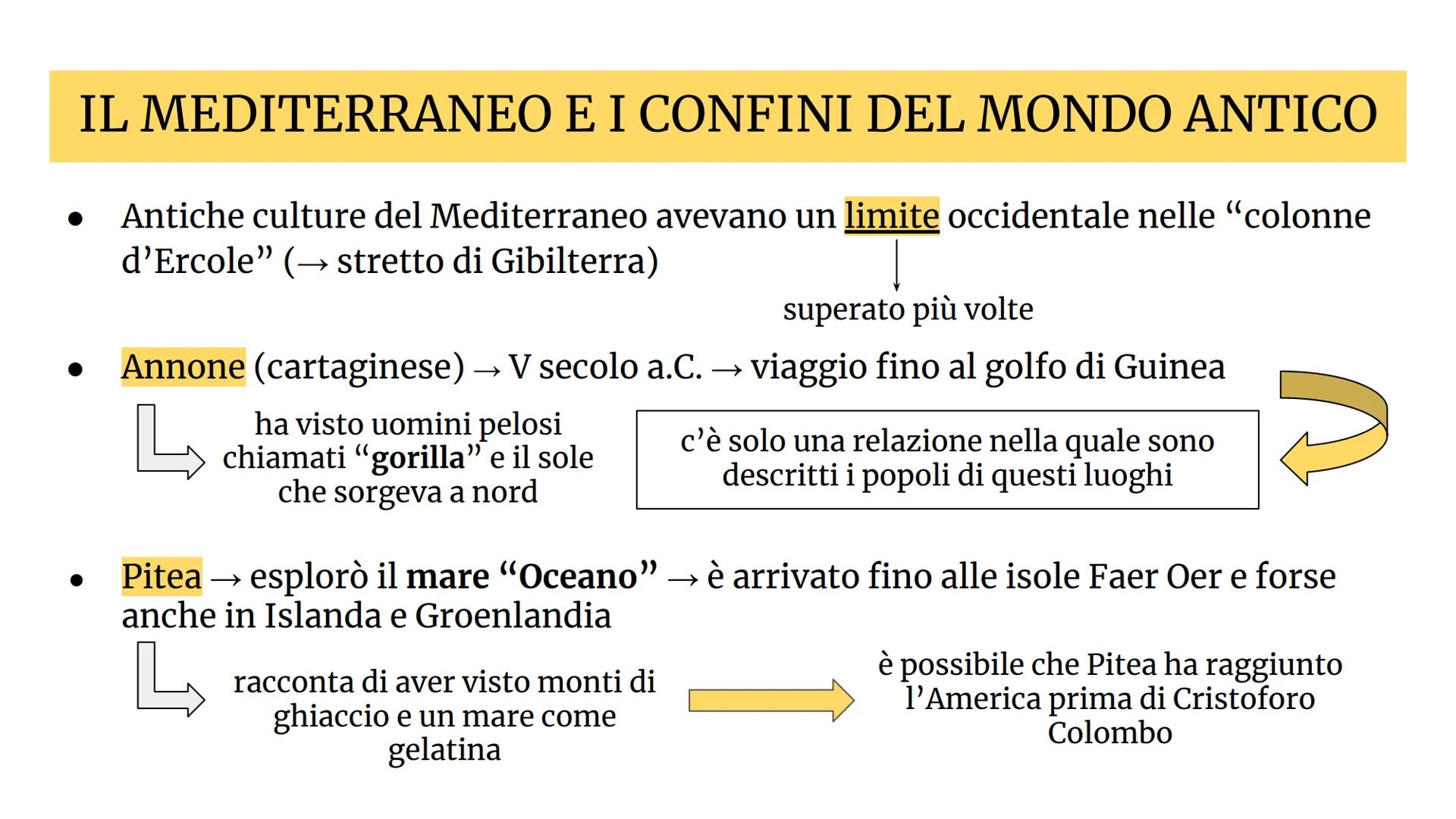 W
LE GUERRE PUNICHE
E LE CONQUISTE
MEDITERRANEE
Bernocchi Giada, Sironi Emma, Spagnuolo Marta e Vaccarella Chiara Oceanus Atlanticus
DAL TES