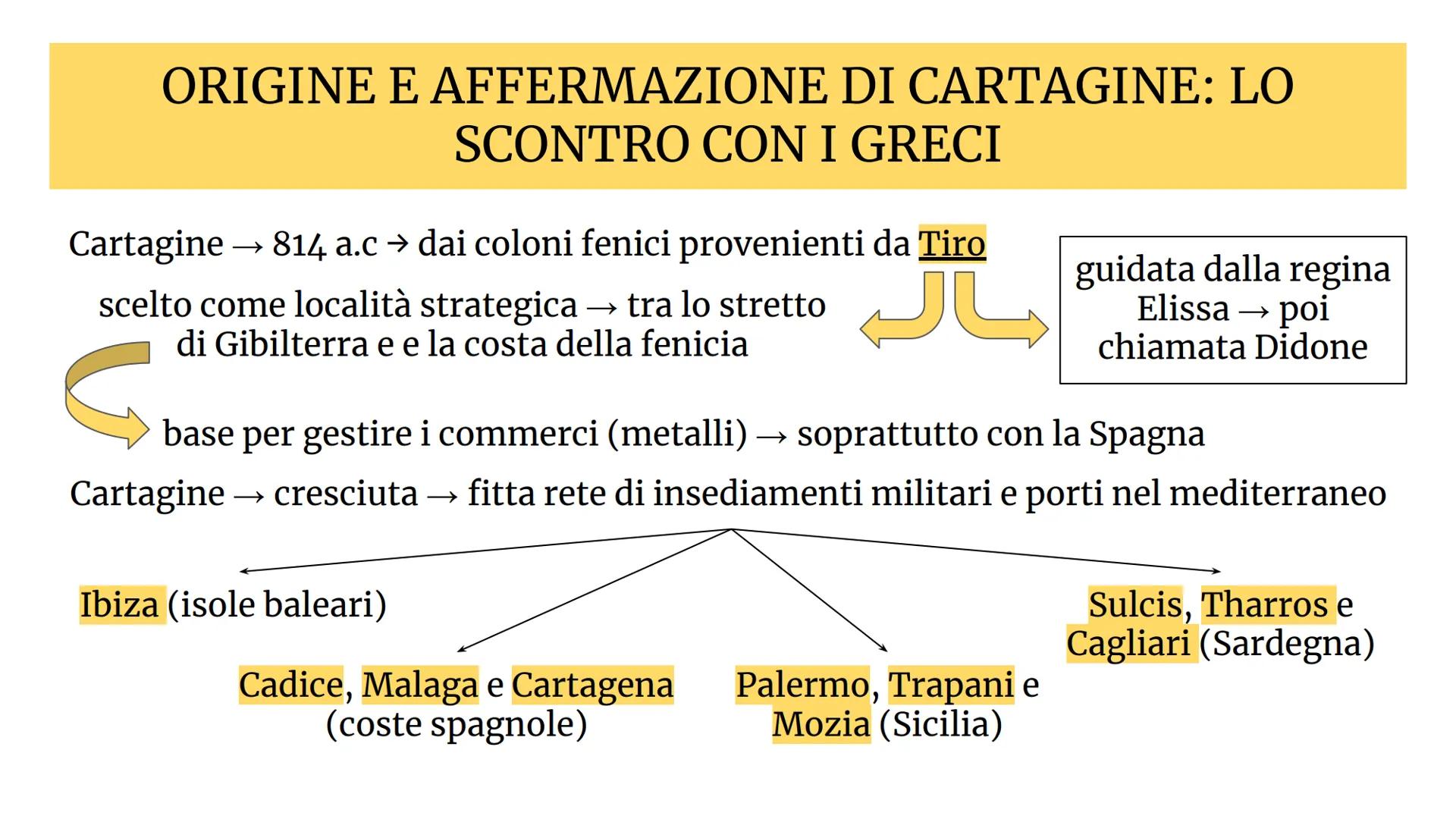W
LE GUERRE PUNICHE
E LE CONQUISTE
MEDITERRANEE
Bernocchi Giada, Sironi Emma, Spagnuolo Marta e Vaccarella Chiara Oceanus Atlanticus
DAL TES