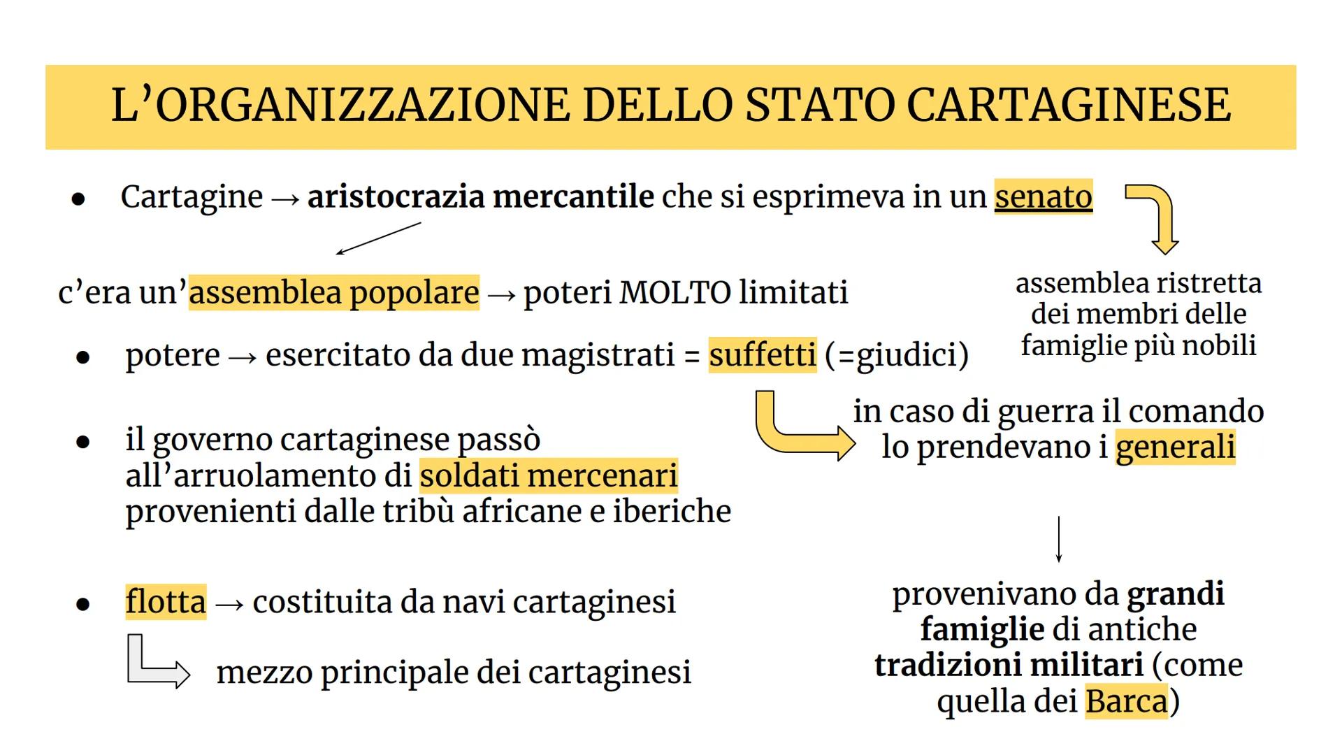 W
LE GUERRE PUNICHE
E LE CONQUISTE
MEDITERRANEE
Bernocchi Giada, Sironi Emma, Spagnuolo Marta e Vaccarella Chiara Oceanus Atlanticus
DAL TES