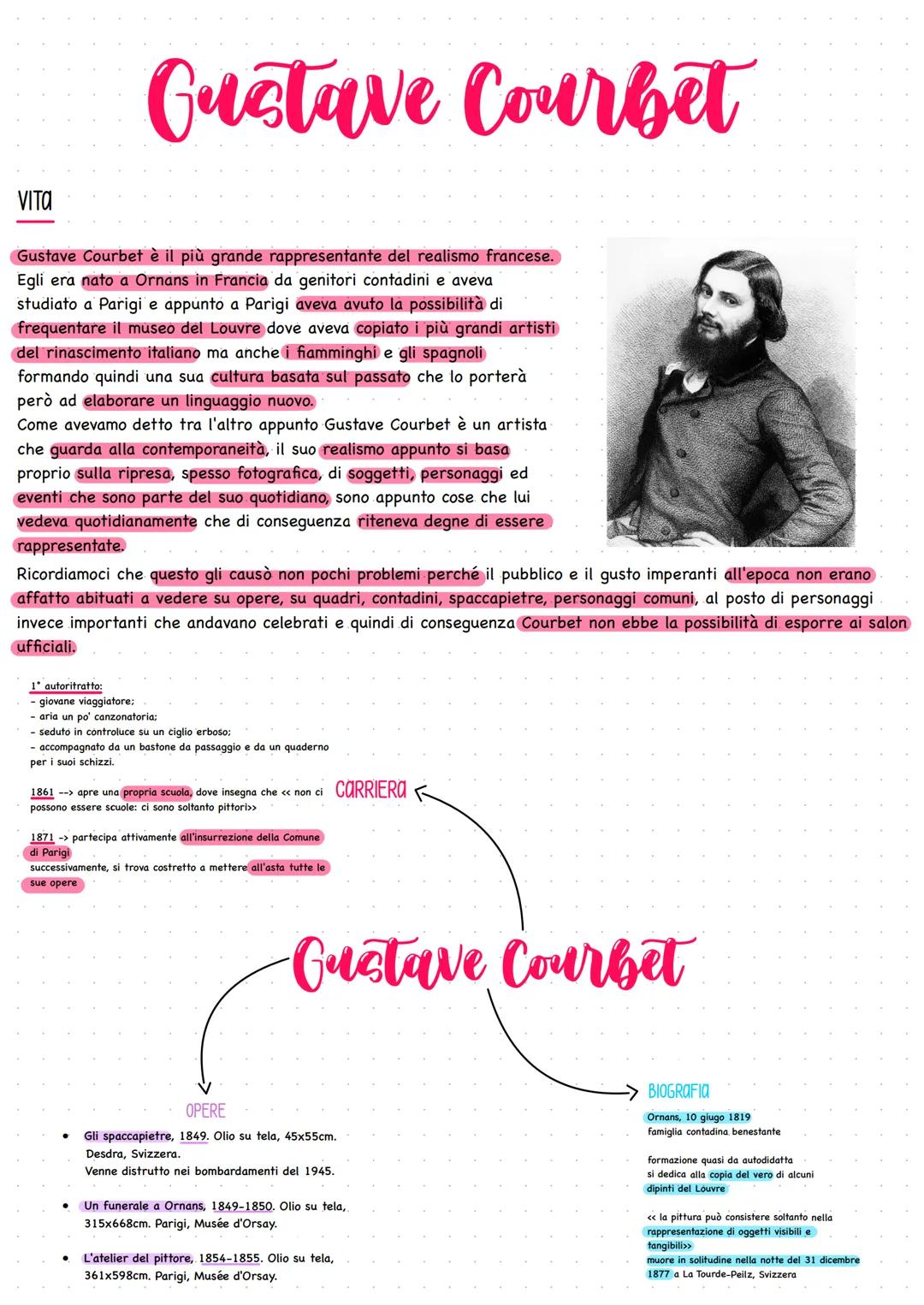 Gustave Courbet
VITO
Gustave Courbet è il più grande rappresentante del realismo francese.
Egli era nato a Ornans in Francia da genitori con