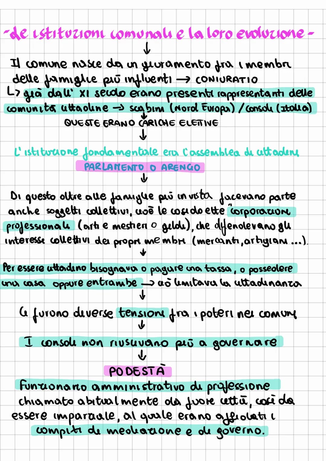 - Guglielmo il conquistatore-
↓
Inghilterra
↓
Doveva imporse sull'aristocracia sassone
che considerava lov e inormann stramer
↓
Lo fece con 