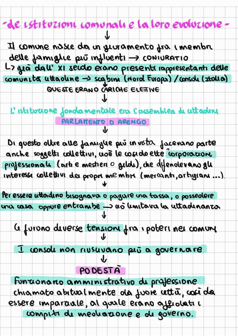 - Guglielmo il conquistatore-
↓
Inghilterra
↓
Doveva imporse sull'aristocracia sassone
che considerava lov e inormann stramer
↓
Lo fece con 