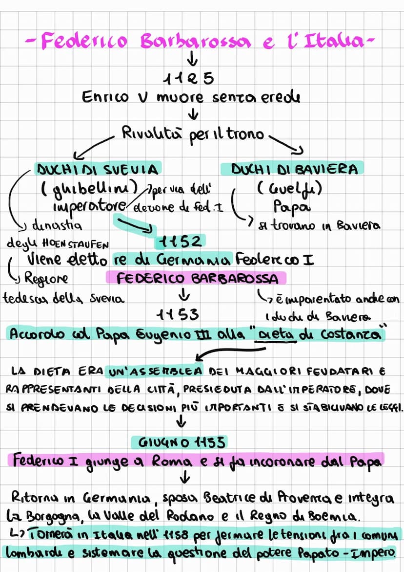 - Guglielmo il conquistatore-
↓
Inghilterra
↓
Doveva imporse sull'aristocracia sassone
che considerava lov e inormann stramer
↓
Lo fece con 
