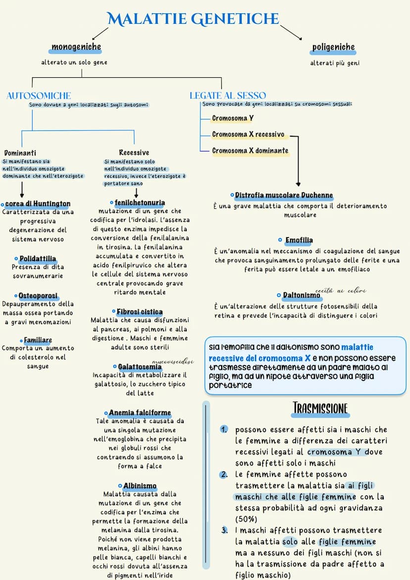 Ereditarieta
L'EREDITARIETÀ, cioè il complesso delle modalità di trasmissione dei caratteri ereditari
dagli individui di una generazione ai 