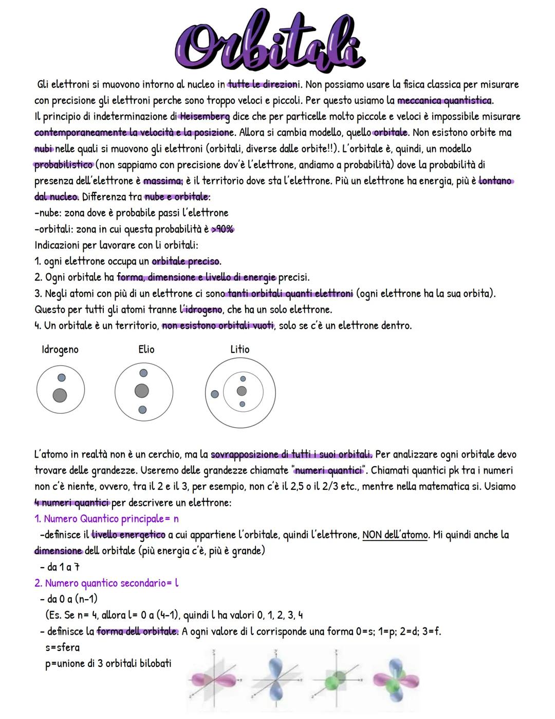 gli orbitali 