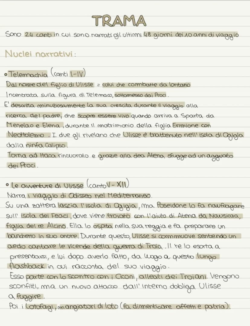 L'ODISSEA
→ le sue storie riflettono il periodo più fiorente per i Greci
L'ANTEFATTO: tutto cio' che succede tra la fine dell' Iliade e l'in