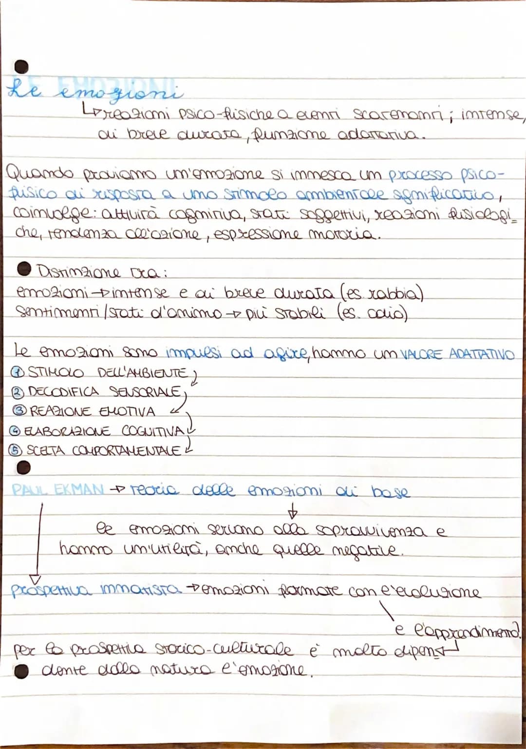 Comprendere emozioni ed empatia: competenze emotive spiegate