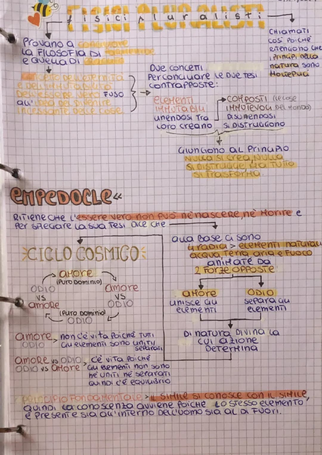 fisici
Provano ancuare
La FILOSOFIA Die
e quella D
noun
Keto De levemita
e DeligHUTOCUTO
Dewessore News FUSO
au'red Del Dwenire
incessante o