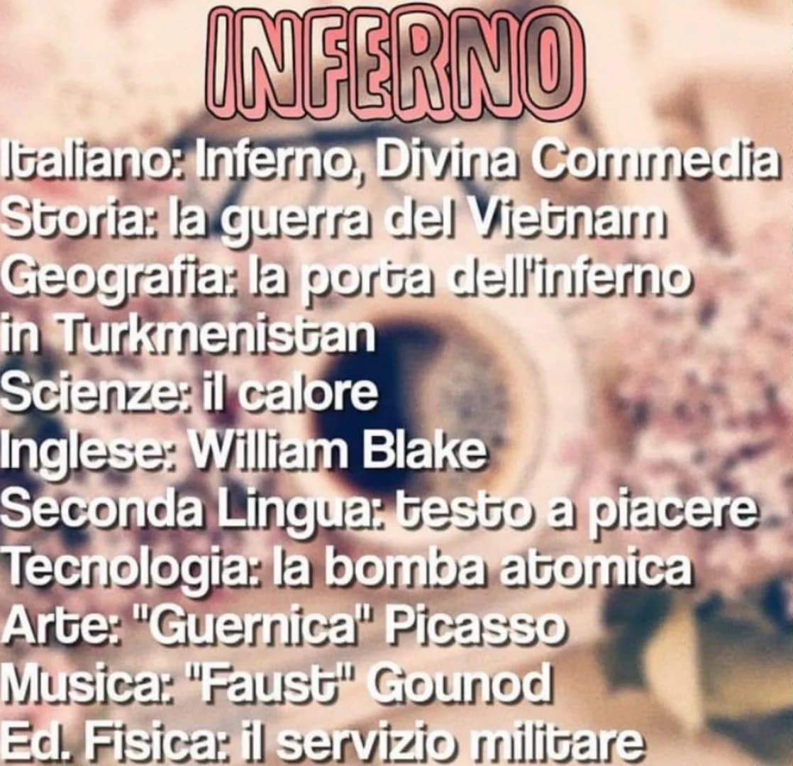 SURREALISMO
Italiano:Luigi Pirandello
Storia:La seconda guerra mondiale
Geografia:L'America
Scienze:il cervello e la psicoanalisi di Freud
I