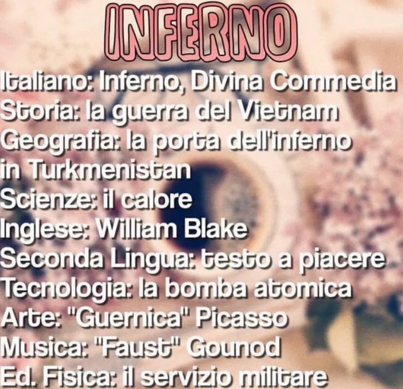 SURREALISMO
Italiano:Luigi Pirandello
Storia:La seconda guerra mondiale
Geografia:L'America
Scienze:il cervello e la psicoanalisi di Freud
I