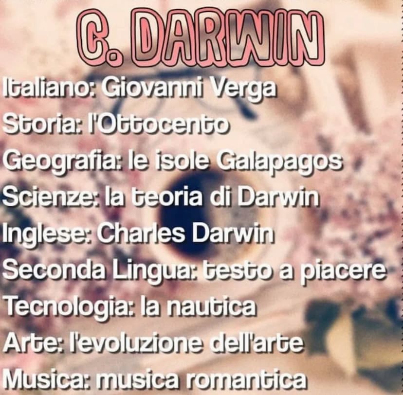 SURREALISMO
Italiano:Luigi Pirandello
Storia:La seconda guerra mondiale
Geografia:L'America
Scienze:il cervello e la psicoanalisi di Freud
I