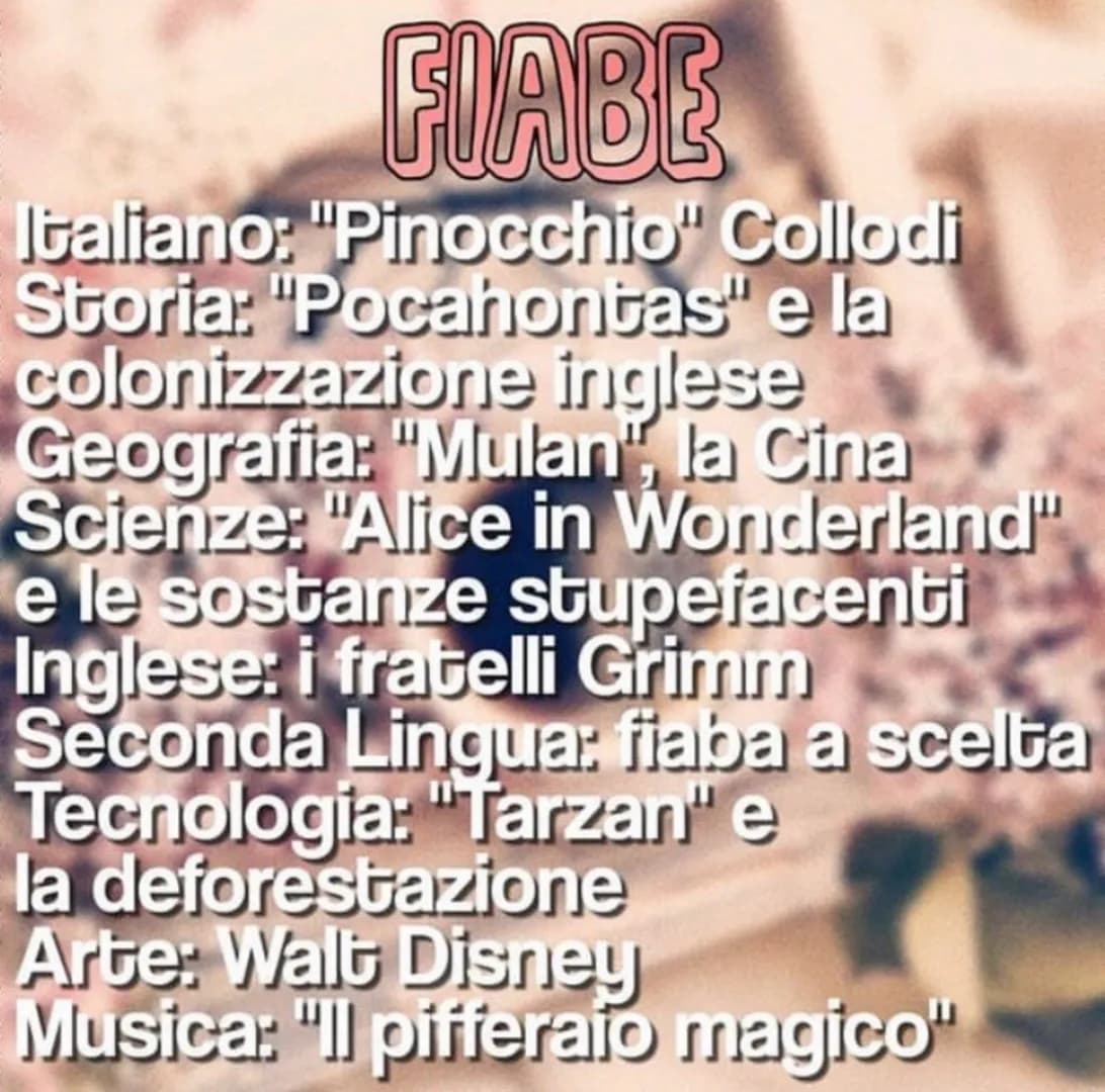 SURREALISMO
Italiano:Luigi Pirandello
Storia:La seconda guerra mondiale
Geografia:L'America
Scienze:il cervello e la psicoanalisi di Freud
I