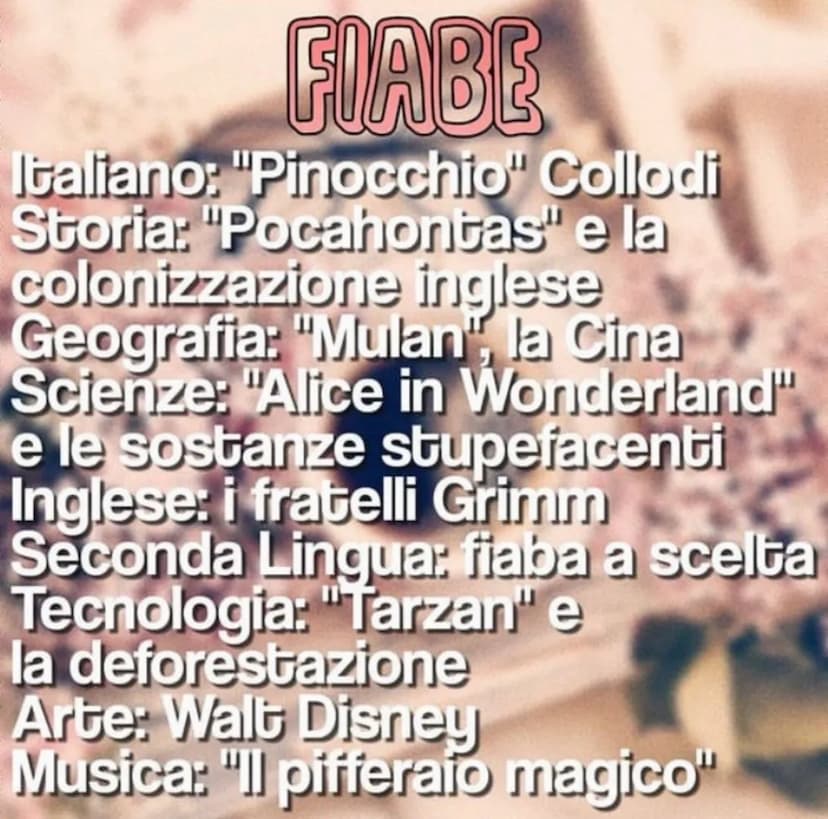 SURREALISMO
Italiano:Luigi Pirandello
Storia:La seconda guerra mondiale
Geografia:L'America
Scienze:il cervello e la psicoanalisi di Freud
I