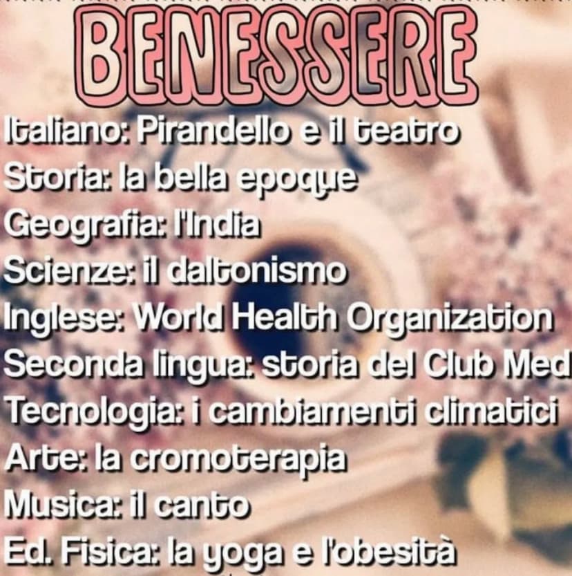 SURREALISMO
Italiano:Luigi Pirandello
Storia:La seconda guerra mondiale
Geografia:L'America
Scienze:il cervello e la psicoanalisi di Freud
I