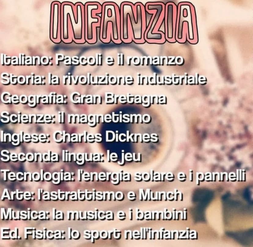SURREALISMO
Italiano:Luigi Pirandello
Storia:La seconda guerra mondiale
Geografia:L'America
Scienze:il cervello e la psicoanalisi di Freud
I