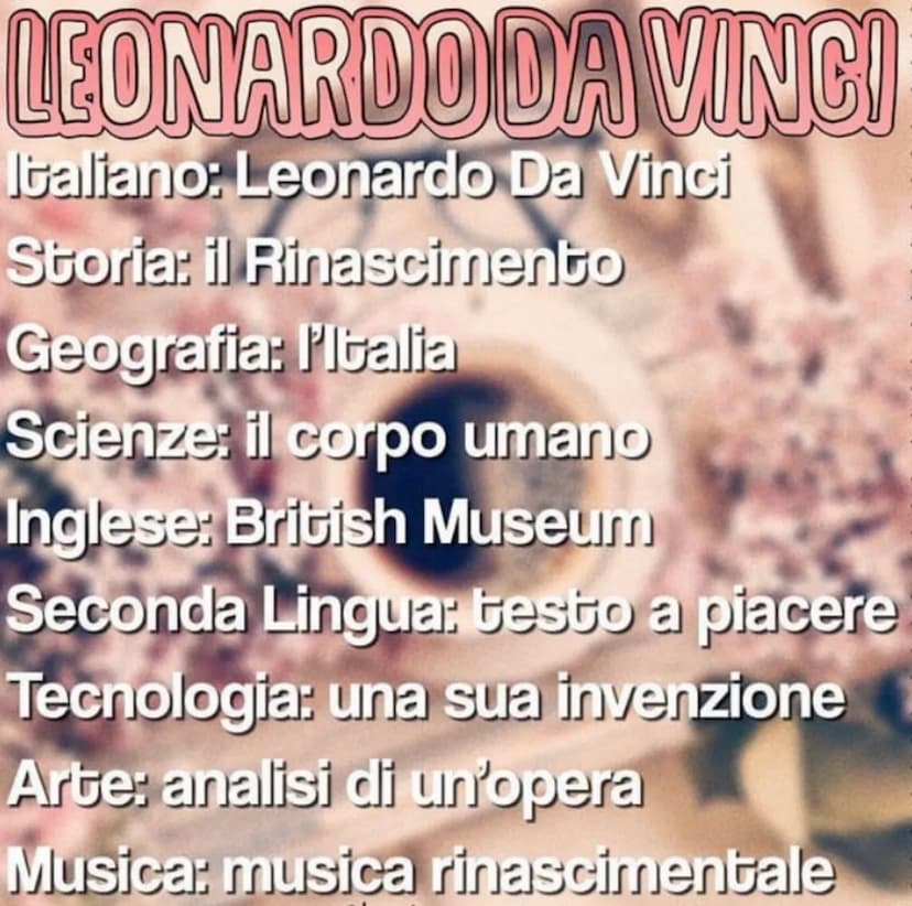 SURREALISMO
Italiano:Luigi Pirandello
Storia:La seconda guerra mondiale
Geografia:L'America
Scienze:il cervello e la psicoanalisi di Freud
I