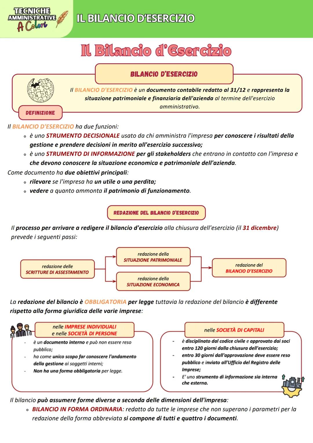 TECNICHE
AMMINISTRATIVE
A Colort
IL BILANCIO D'ESERCIZIO
Il Bilancio d'esercizio
BILANCIO D'ESERCIZIO
II BILANCIO D'ESERCIZIO è un documento