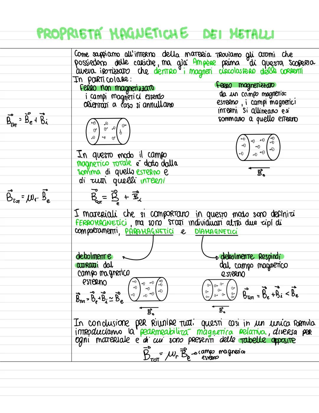 # FLUSSO CAMPO MAGNETICO

Il flusso del campo magnerico é derinito come quello del campo
elettrico, ed e' direttamente proporzionale alla qu