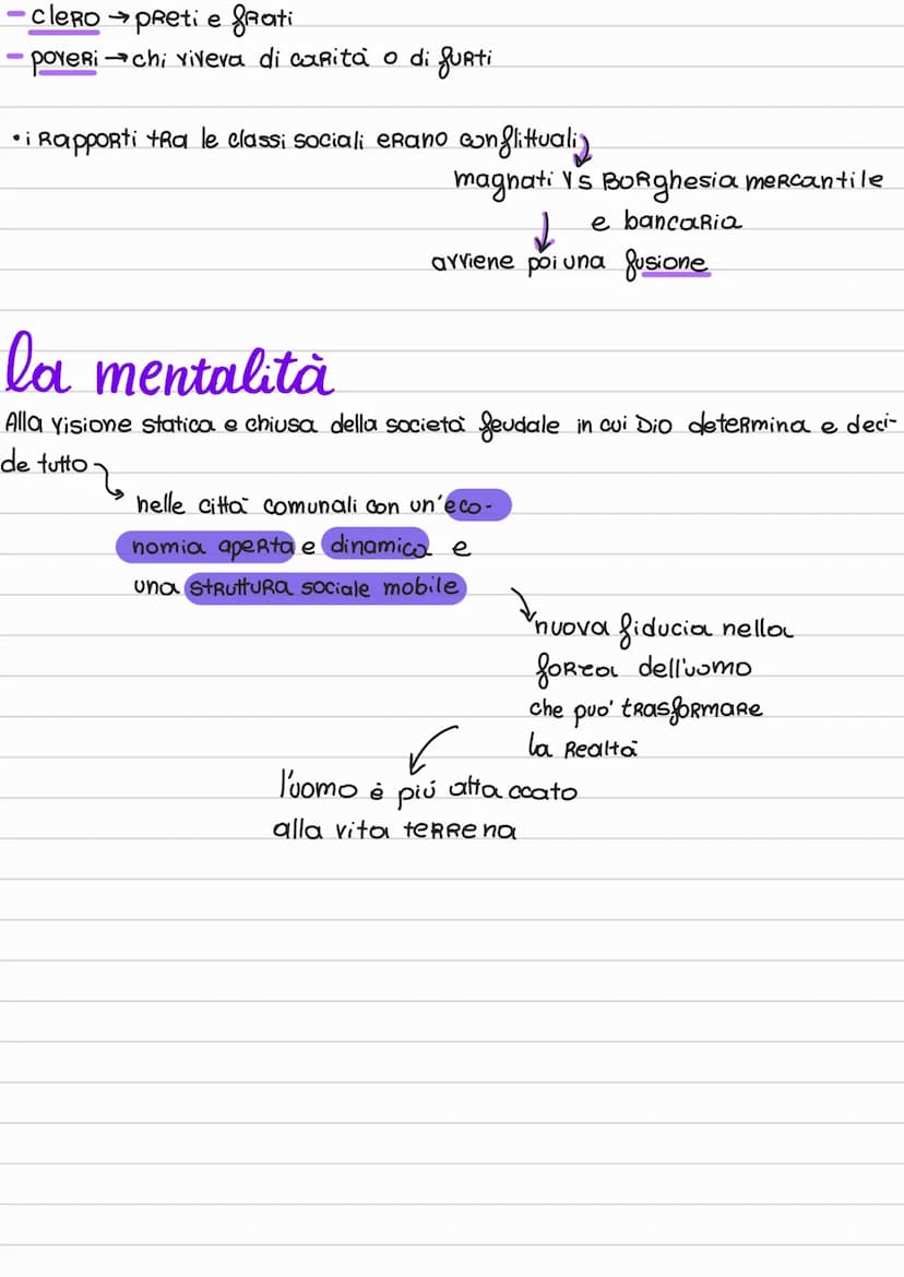 La letteratura italiana trae le sue origini dai diffusi modelli francesi
Contesto diverso
Francia
V
Sistema feudale
Italia 2
la vita associa