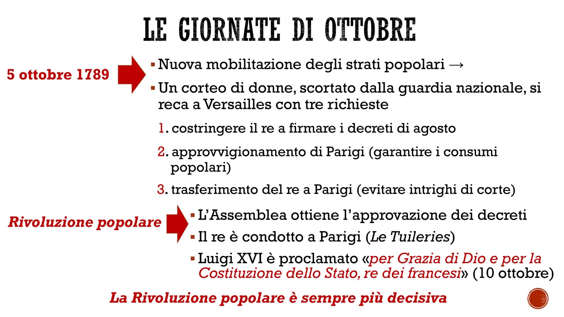Sarcina
LA RIVOLUZIONE
FRANCESE
La fase monarchico-costituzionale (1789-1792) LA CONVOCAZIONE DEGLI STATI GENERALI
■
Su pressione della nobi