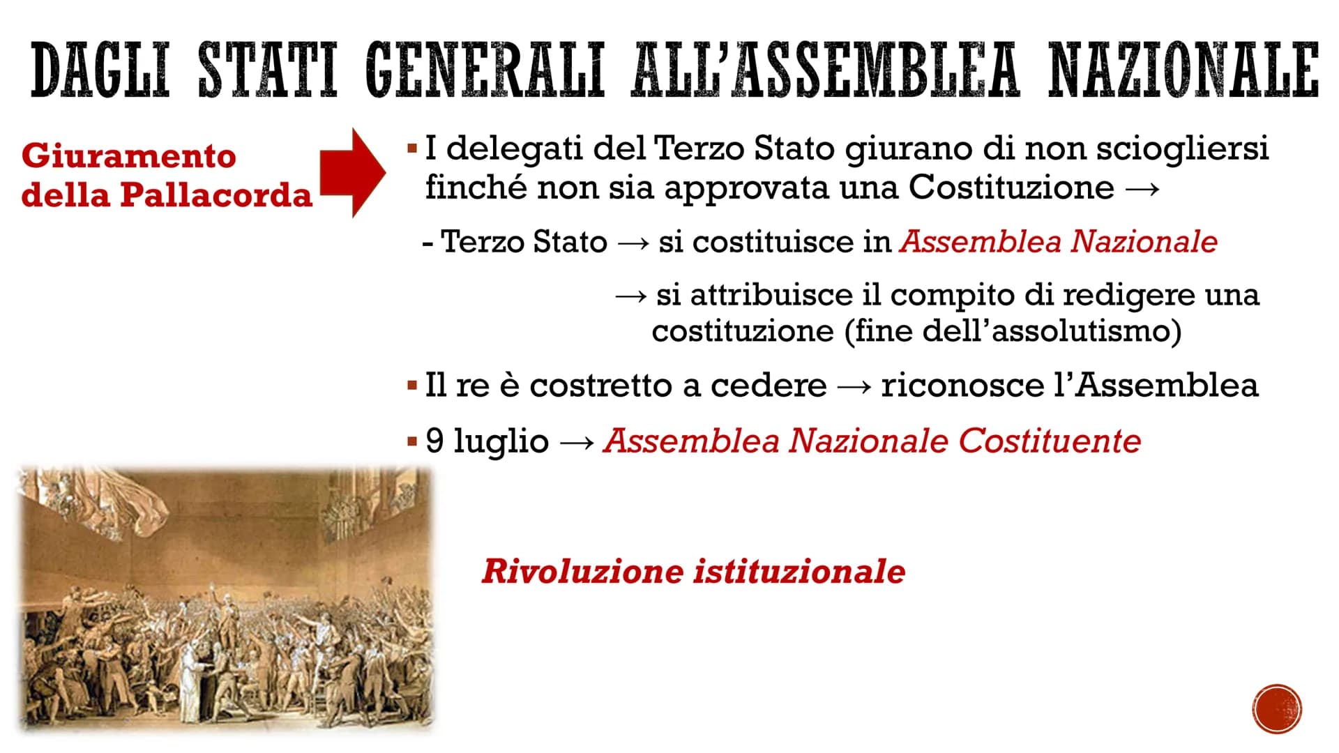 Sarcina
LA RIVOLUZIONE
FRANCESE
La fase monarchico-costituzionale (1789-1792) LA CONVOCAZIONE DEGLI STATI GENERALI
■
Su pressione della nobi