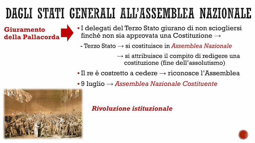 Sarcina
LA RIVOLUZIONE
FRANCESE
La fase monarchico-costituzionale (1789-1792) LA CONVOCAZIONE DEGLI STATI GENERALI
■
Su pressione della nobi