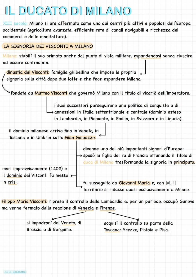 L'ITALIA DELLE
SIGNORIE
DAL COMUNE ALLA SIGNORIA
CRISI DEL PAPATO E DEI COMUNI IN ITALIA
Papato e comuni: hanno ostacolato i tentativi dell'