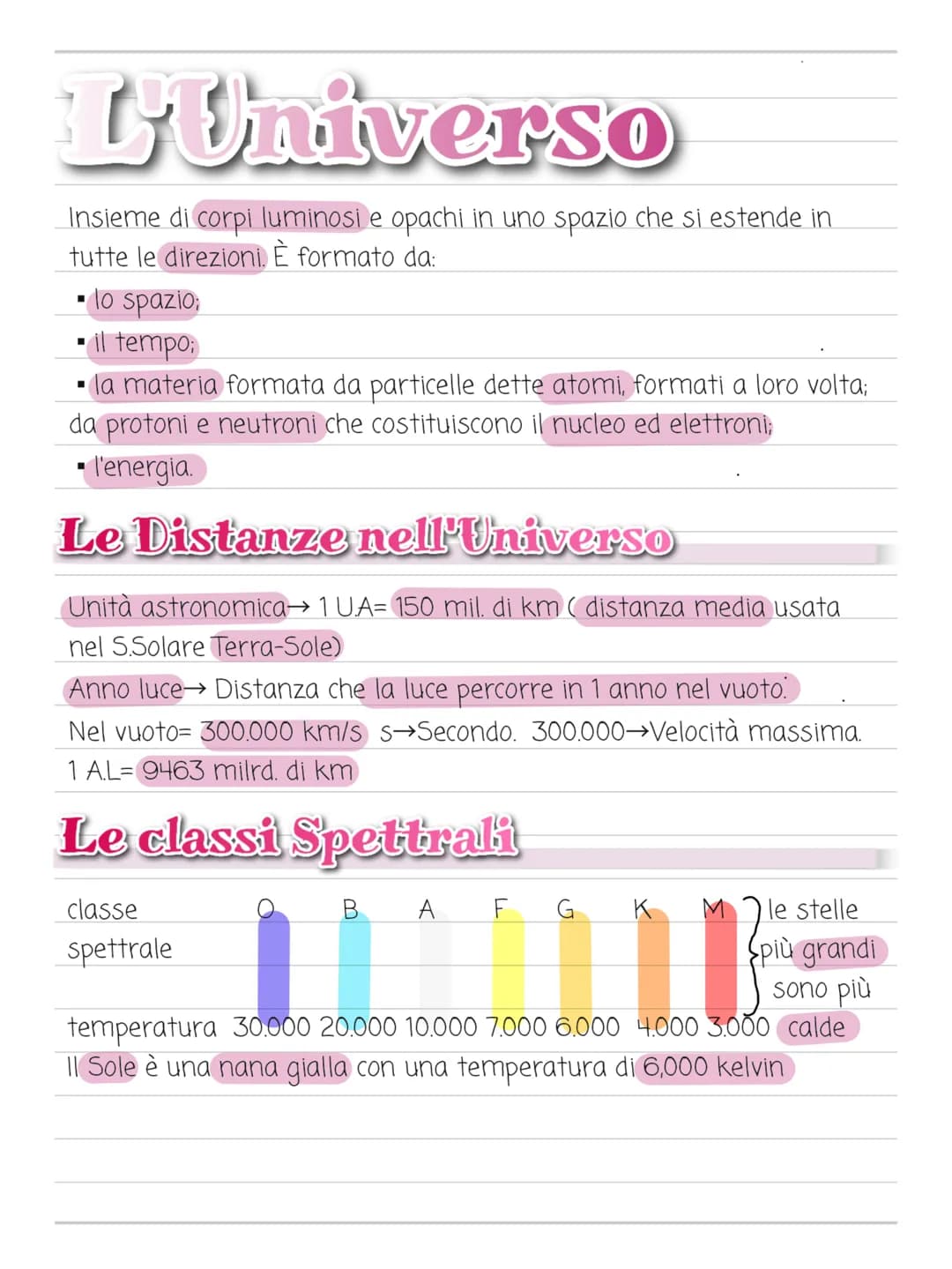 L'Universo
Insieme di corpi luminosi e opachi in uno spazio che si estende in
tutte le direzioni. È formato da:
▪ lo spazio;
■
• il tempo;
▪
