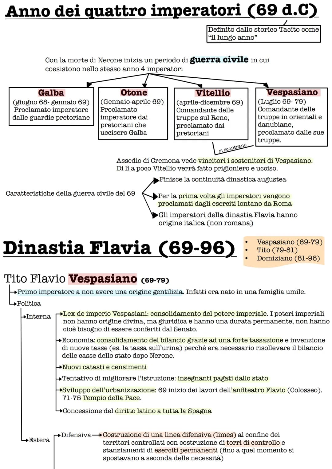 Anno dei quattro imperatori (69 d.C)
Definito dallo storico Tacito come
"il lungo anno"
Con la morte di Nerone inizia un periodo di guerra c
