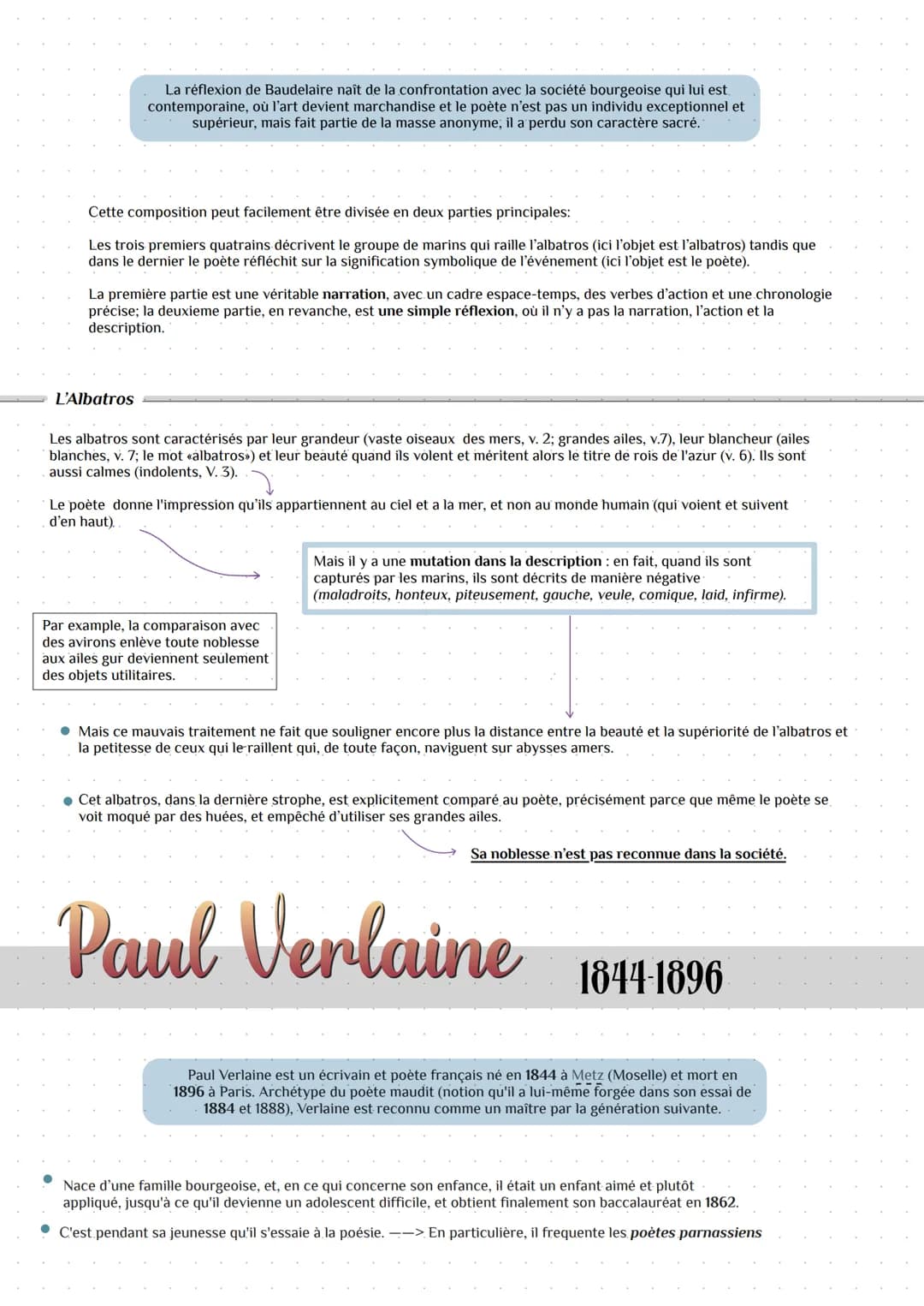 Charles Baudelaire 1821-1867
Charles Pierre Baudelaire était un poète, écrivain, critique littéraire, critique d'art, journaliste,
philosoph