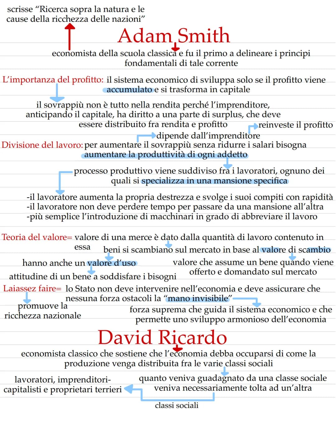  Mercantilismo
pensiero economico sviluppato fra il XVII e il XVIII sec, costituito da un
complesso di teorie formulate in diversi Paesi rig