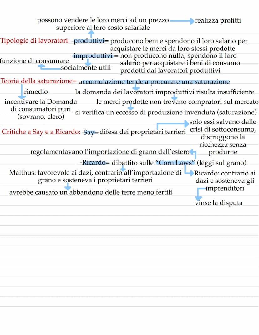  Mercantilismo
pensiero economico sviluppato fra il XVII e il XVIII sec, costituito da un
complesso di teorie formulate in diversi Paesi rig