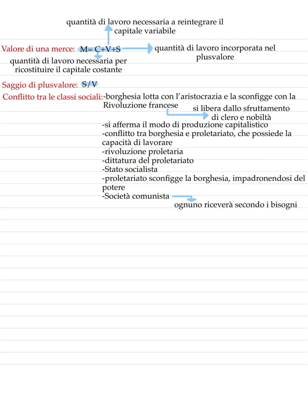  Mercantilismo
pensiero economico sviluppato fra il XVII e il XVIII sec, costituito da un
complesso di teorie formulate in diversi Paesi rig