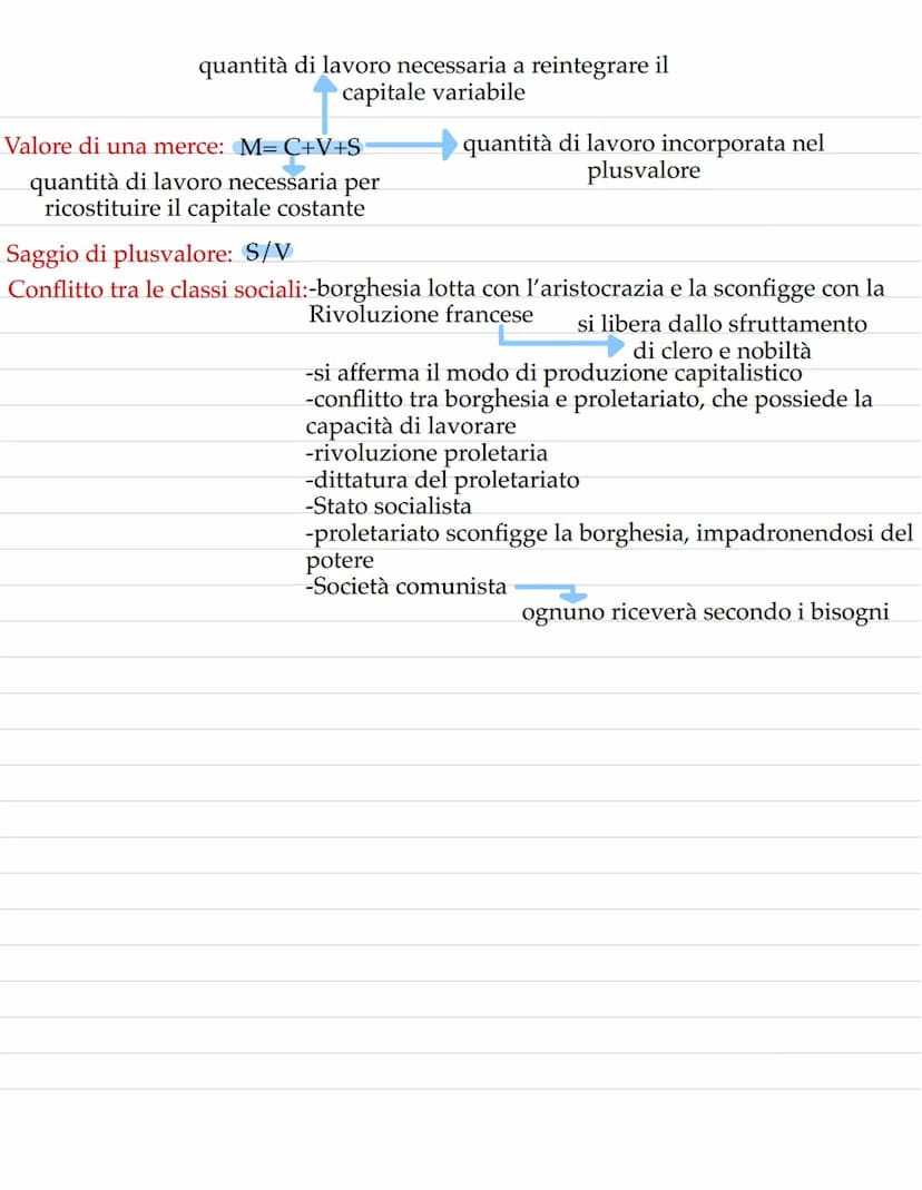  Mercantilismo
pensiero economico sviluppato fra il XVII e il XVIII sec, costituito da un
complesso di teorie formulate in diversi Paesi rig