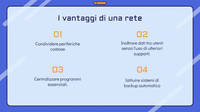 !
Le reti
informatiche 10
0
O
Che cos'è una rete?
Una rete informatica è un insieme di
computer connessi tra di loro per mezzo di
cavi o ant